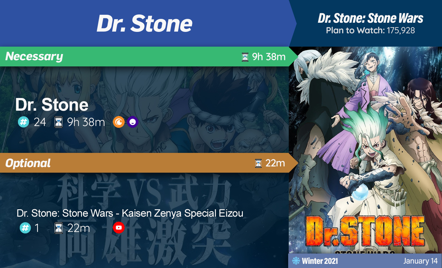 stone