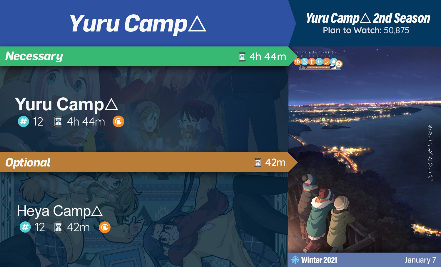 camp